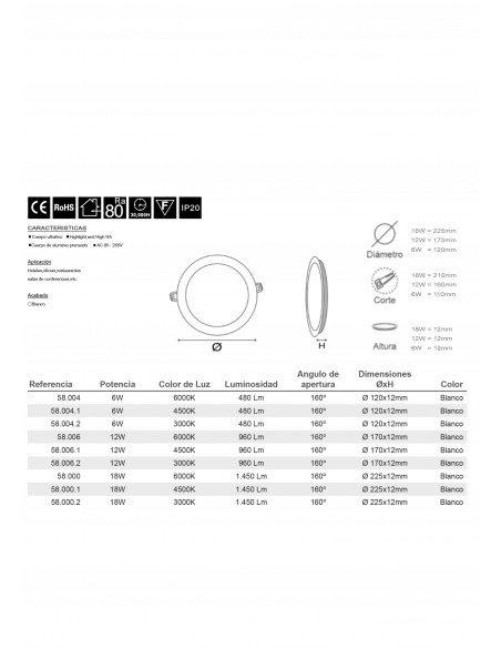 Downlight 18W empotrar 4000K