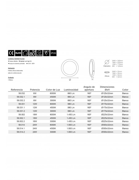 Downlight redondo 18W superficie 4000K