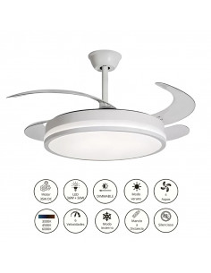 Ventilador retráctil Vera... 2