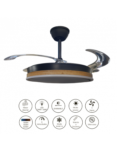 Ventilador retráctil Vera Negro...